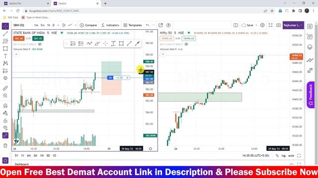 Upstox Intraday Trading on TradingView Chart - Live Demo | Upstox New Update 2023 | Upstox Trading смотреть онлайн