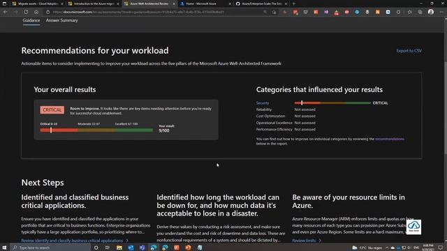 Microsoft Azure Architecture Best Practices | Cloud Adoption Framework -Live Demo | AZ-303 | AZ-304 смотреть онлайн