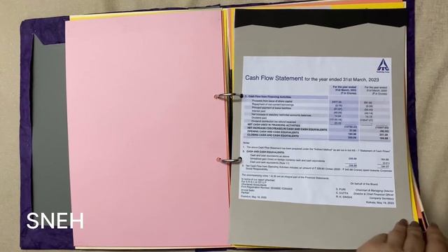 Latest Accountancy project- ITC Ltd.- Ratio Analysis, Cash flow, Balance sheet | CBSE Guidelines смотреть онлайн