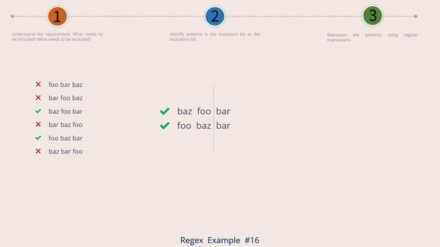 Anchors in Regular Expressions смотреть онлайн