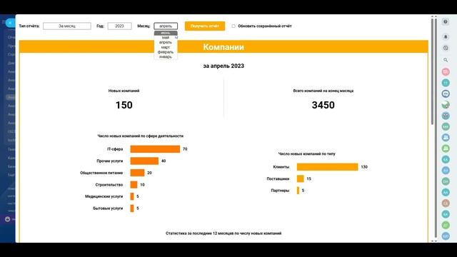 Приложение Аналитика Компаний от IT-Solution смотреть онлайн