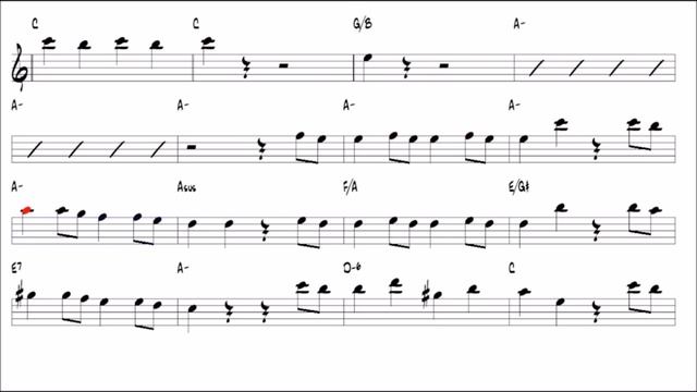 Mozart Symphony No 40 Ringtone | Ringtones For Android | Classical Music Ringtones