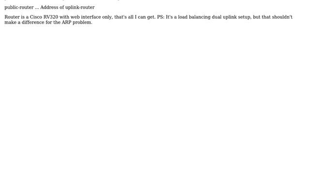 Linux is sending ARP requests to hosts in other subnets? (3 Solutions!!) смотреть онлайн