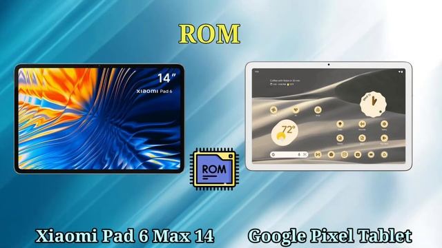 "Xiaomi Pad 6 Max 14 vs Google Pixel Tablet - Tablet Showdown!":@Besttech793 смотреть онлайн