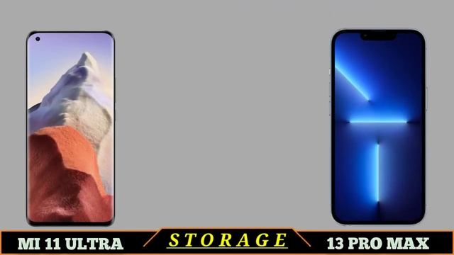 Mi 11 Ultra Vs iPhone 13 Pro Max Best Pick for you. @Its.Maani Tech смотреть онлайн