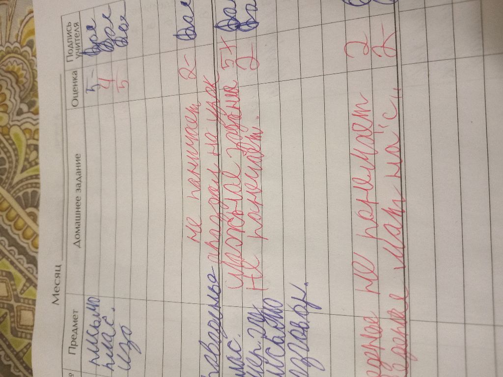 дневник лёвы