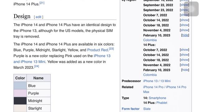 A new color arrives today on the iPhone 14 and 14 Plus смотреть онлайн