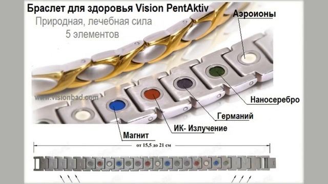 браслет vision quadractiv купить в туле смотреть онлайн