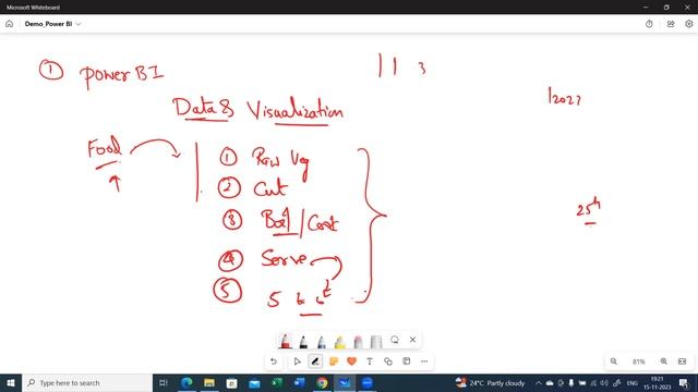 Power-BI Introduction Power BI Desktop Installation смотреть онлайн