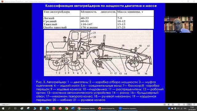 2Лекция механизация садоводства