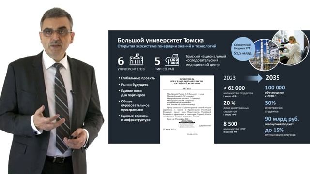 Ректор ТГУ Эдуард Владимирович Галажинский смотреть онлайн