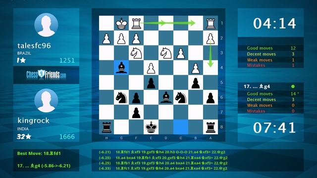 Chess Game Analysis: talesfc96 - kingrock : 0-1 (By ChessFriends.com) смотреть онлайн
