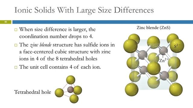 12.5 The Structures of Ionic Solids смотреть онлайн