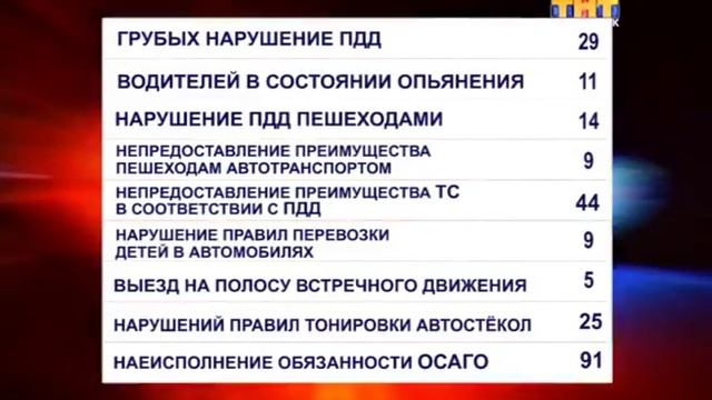 По сведениям пресс-службы ГИБДД