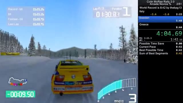 Colin Mcrae Rally 2.0 - Arcade Group B With Seat Cordoba [Novice 8:42]