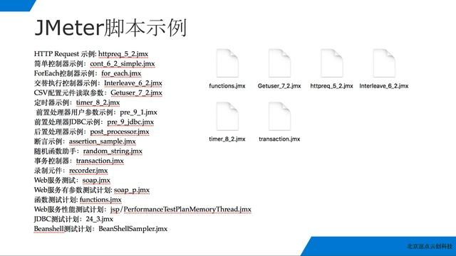 JMeter性能测试实践系列-25 附带文档及测试计划脚本 смотреть онлайн