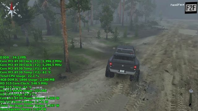 Intel Compute Stick (Core m3) Gaming: Spin Tires - 720p смотреть онлайн