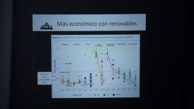 Manuel Pacheco - 04/11/19 - Charla Divulgativa