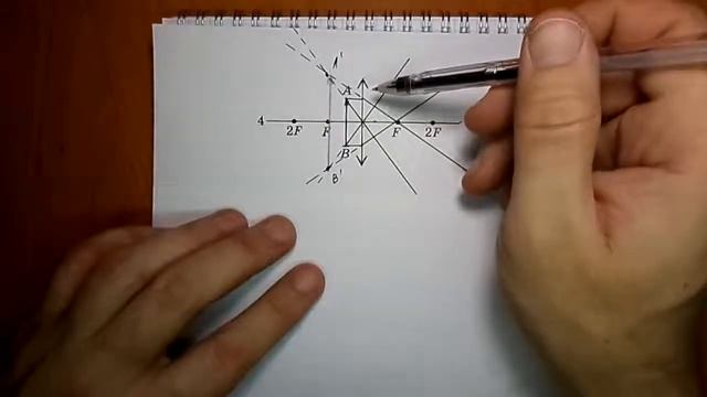 задача №1633
