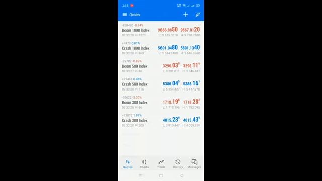 How to Connect mt5 Account to Deriv | Topic 3 | NBS 2023 смотреть онлайн