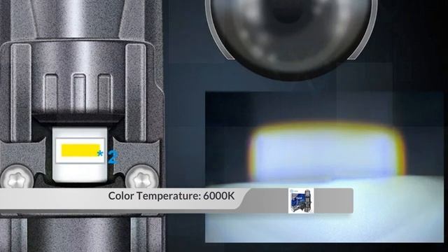 Stella Mini Lens 2023 смотреть онлайн