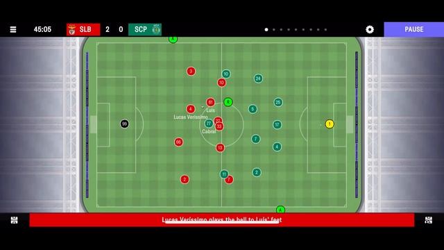 Roger Schmidt S.L. Benfica Tactic FM 2023 Mobile