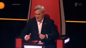 ярко жёлтые очки