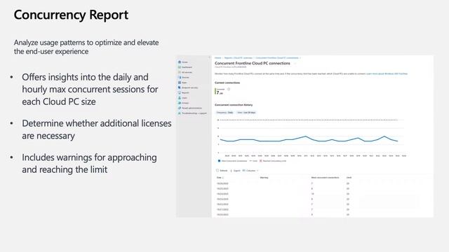 Windows 365 Frontline: let’s talk deployment (and the road ahead!) смотреть онлайн