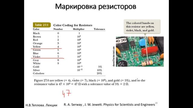 Лекция №14. 15 декабря 2020