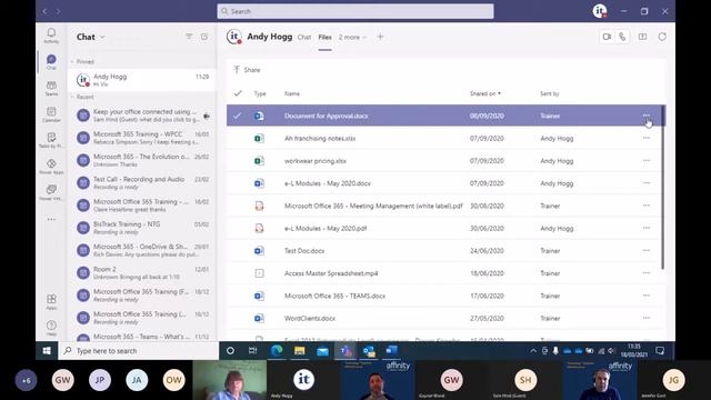 Keep Your Office Connected Using Microsoft 365 – Here’s How To Get Started!