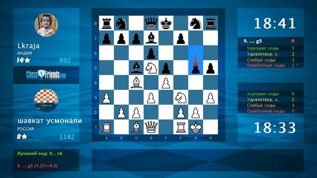 Chess Game Analysis: шавкат усмонали - Lkraja : 1-0 (By ChessFriends.com) смотреть онлайн