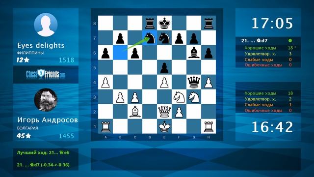 Chess Game Analysis: Игорь Андросов - Eyes delights : 1-0 (By ChessFriends.com) смотреть онлайн