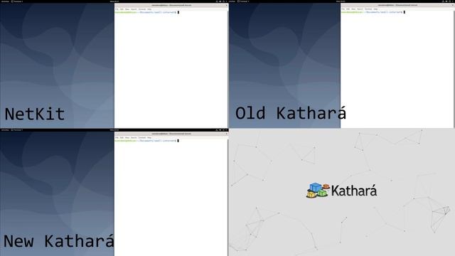 Kathará: A Lightweight Network Emulation System