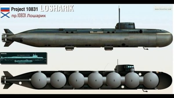 Подлодка Титан. Криминальная часть погружения.