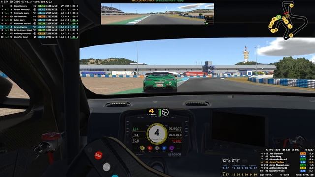 Track Hotter Than The Sun! | Aston Martin GT4 At Jerez | IRacing