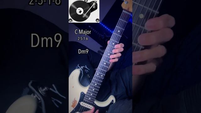 До Мажор 2-5-1-6 Ступеней в стиле LOFI 🎸 смотреть онлайн
