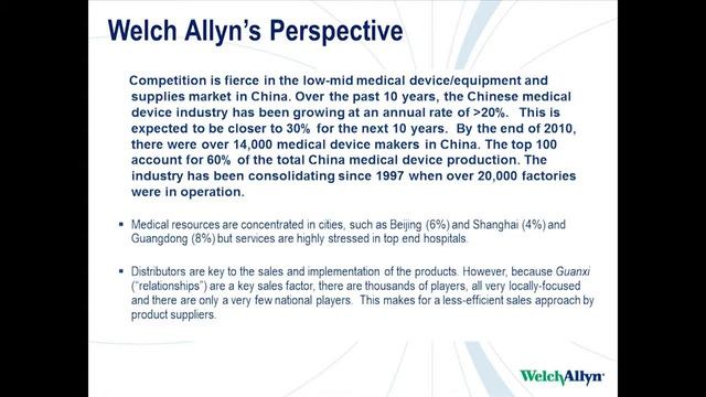 Marketing Across Borders: Best Practices from Welch Allyn смотреть онлайн