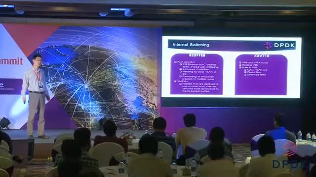 Migrating from 10G to 25G - Jingjing Wu Helin Zhang смотреть онлайн