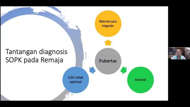 Mengenal Polycystic Ovary Syndrome di Usia Remaja смотреть онлайн