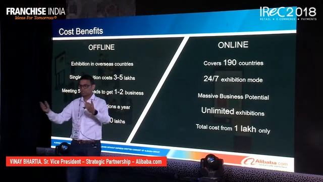 How SME can leverage B2B E-Commerce platform for cross border trade/exports смотреть онлайн