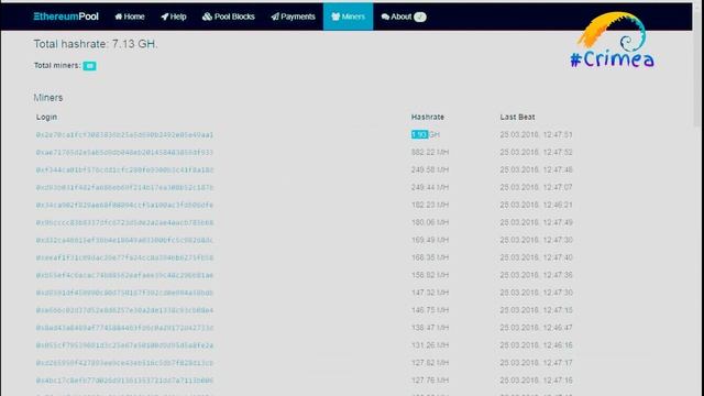 Обзор 1stpool. PROP... Загадки в темноте... смотреть онлайн