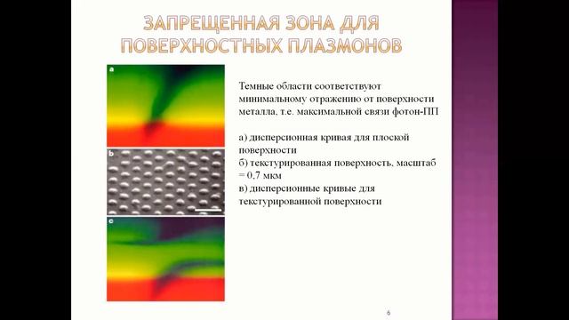 G.Abduraxmanov - Foton Kristallarning Optik Xossalarini O'rganish Usullari (amaliy Mashg'ulot)