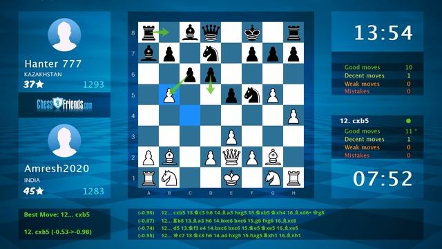 Chess Game Analysis: Amresh2020 - Hanter 777 : 0-1 (By ChessFriends.com) смотреть онлайн