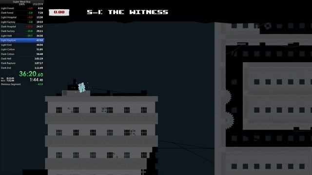 Super Meat Boy 106% in 1:10:36 смотреть онлайн