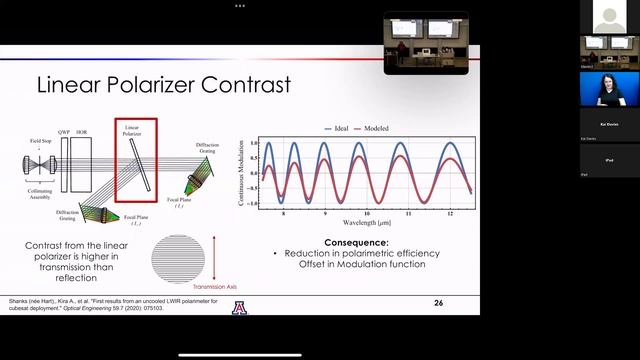 Meredith Kupinski "Polarization Observations: From Cloud Emission to Fresnel Dominated Scattering" смотреть онлайн