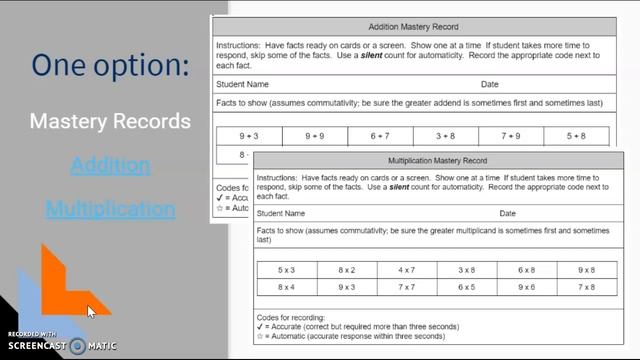 Basic Math Fact Fluency Journey 2019-20 смотреть онлайн