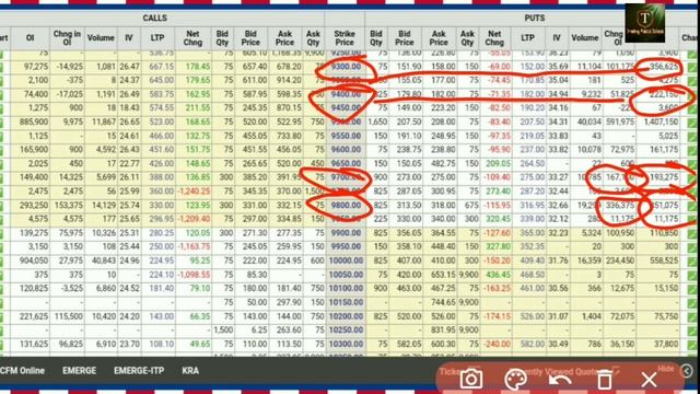 🔥Trading पाठशाला🔥 🚀 Advance Option Trading Full Setup 🚀 World No 1 Formula🚀 RSI, EMA & Heikin Ashi🔥 смотреть онлайн