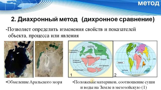 Дистанционный урок Вологин Н В смотреть онлайн