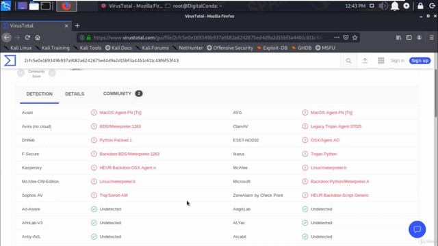 How Antivirus Detects the Threat (24) смотреть онлайн
