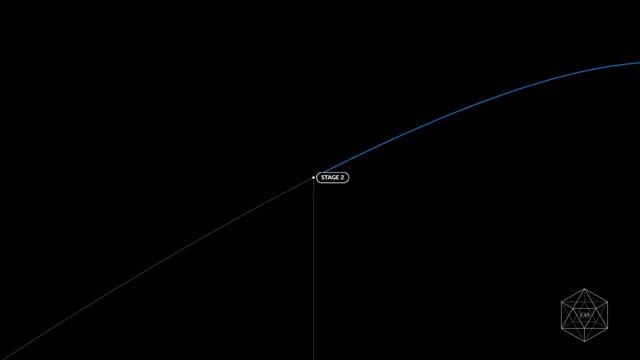 SPACE X EN VIVO STARMAN EN VIVO смотреть онлайн